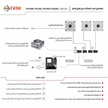 کیس کامپیوتر گیمینگ فاطر Fater FG-740L - 11