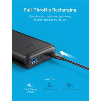 شارژر همراه انکر مدل A1261 PowerCore II با ظرفیت 10000 میلی آمپر ساعت - 3