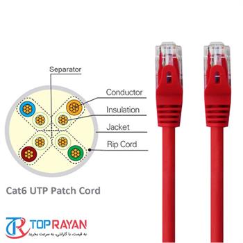 کابل شبکه کی نت مدل CAT6 UTP 2M - 3