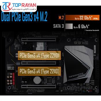 مادربرد گیگابایت مدل Z390 DESIGNARE سوکت 1151 - 8