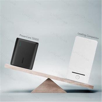 شارژر همراه انکر مدل A1215 Powercore با ظرفیت 13000 میلی آمپر ساعت - 7