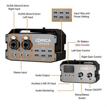 میکسر صدای دوکاناله کامیکا CVM-AX3 - 3