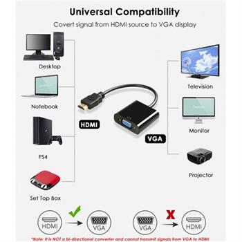 مبدل HDMI به VGA الون Eleven CV1001 - 13