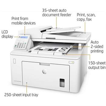 پرینتر چند کاره اچ پی مدل LaserJet Pro MFP M227fdn - 4