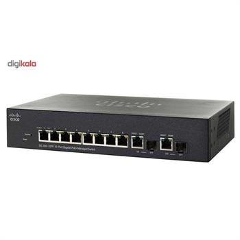 سوئیچ - Cisco - 7