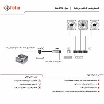 کیس کامپیوتر فاطر Case Fater FG-530P - 8