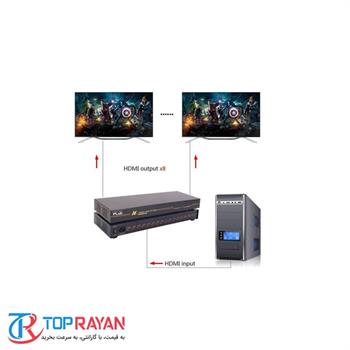 اسپلیتر HDMI شانزده پورت کی نت پلاس مدل KPS۶۴۱۶ - 3