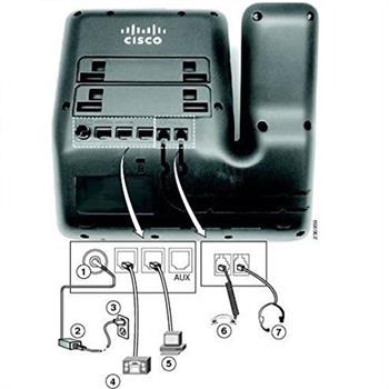 تلفن VOIP استوک سیسکو مدل 8945 تحت شبکه - 3