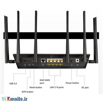 روتر بی‌ سیم گیگابیتی و سه بانده ایسوس مدل RT-AC3200 - 9