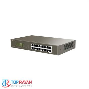 G1116P-16-150W 16 Port Gigabit Desktop/Rackmount Switch With 16 Port PoE - 3