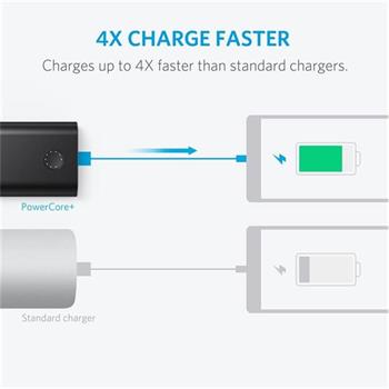پاوربانک انکر ANKER PowerCore+ 10050mAh - 9