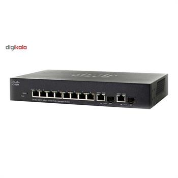 سیسکو POE سوئیچ SF302-08PP - 6
