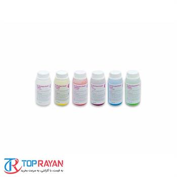 جوهر خنک کننده ای کی دبلیو بی مدل ایکولانت پاستل با ظرفیت ۲۵۰ میلیلیتر - 2