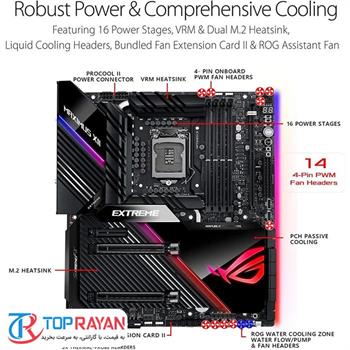 مادربرد ایسوس مدل ROG MAXIMUS XII EXTREME - 3