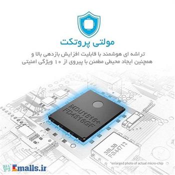 شارژر همراه انکر مدل A1252 PowerCore با ظرفیت 15600 میلی آمپر ساعت - 7