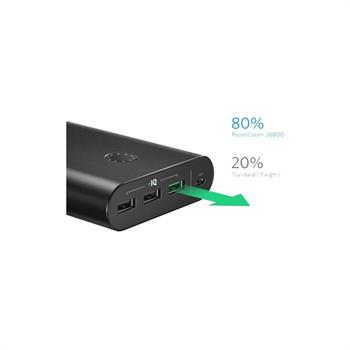 شارژر همراه انکر مدل A1372012 PowerCore Plus با ظرفیت 26800 میلی آمپر ساعت - 2