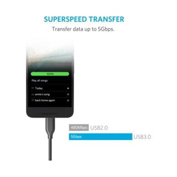 کابل و مبدل - ANKER - 8