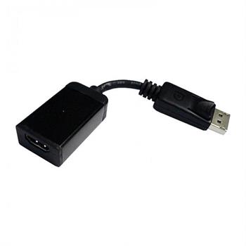 کابل تبدیل DisplayPort به HDMI - 2