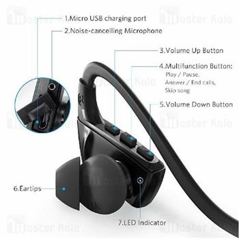 هدفون بلوتوثی انکر مدل A۳۲۶۰ SoundBuds Sport NB۱۰ - 3