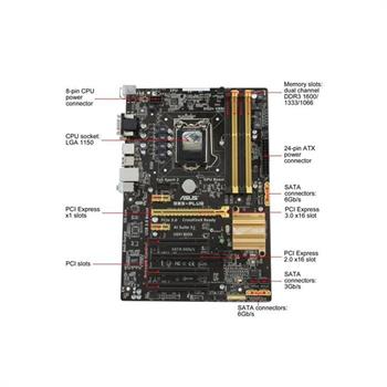 مادربرد ایسوس مدل B85-Plus سوکت 1150 - 4