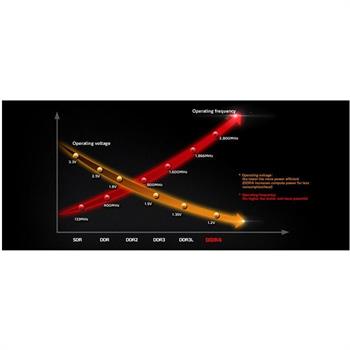 رم لپ تاپ DDR4 ای دیتا ایکس پی جی فلیم با فرکانس 2400 مگاهرتز و حافظه 4 گیگابایت - 2