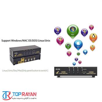 کی وی ام سوییچ ۴ پورت HDMI KVM کی نت پلاس مدل KPH۶۲۴ - 3