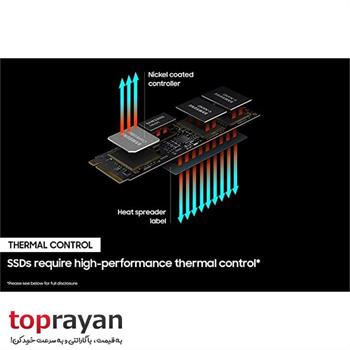 اس اس دی اینترنال سامسونگ 980PRO Heatsink ظرفیت 1 ترابایت - 2