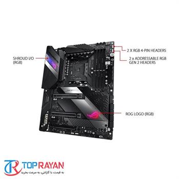مادربرد ایسوس مدل ROG Crosshair VIII Hero WI-FI - 4