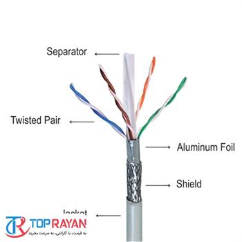 کابل شبکه کی-نت ۱۰۰ متری کت ۶ کی نت  - 2
