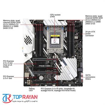 مادربرد ایسوس مدل PRIME X399-A سوکت TR4 - 4