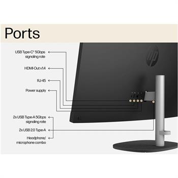 کامپیوتر All in One اچ پی CR0170nh - Core i7 1355U 16GB 1TB Intel Graphics - 5