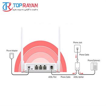 مودم روتر ADSL2 بی‌ سیم میکروسیس مدل MW-300D - 4