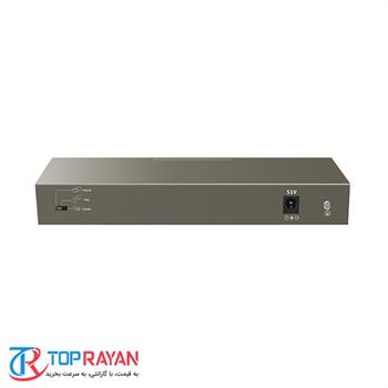 F1110P-8-102W 8 Port10/100Mbps+2 Gigabit Desktop Switch With 8 Port PoE - 3