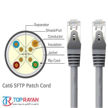 کابل شبکه پچ کورد کی-نت ۳۰ متری کت ۶ - 3