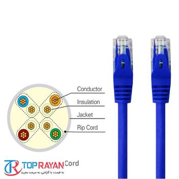 کابل شبکه پچ کورد کی-نت ۱۵ متری کت ۵ ای - 4