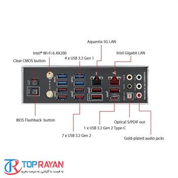 مادربرد ایسوس مدل ROG Crosshair VIII Formula - 3