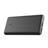 ANKER Anker A1274 Power Core Speed 20000mAh Power Bank - 2