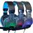 Tsco TH 5128 Gaming Headset - 6