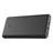 انکر  A1277011 PowerCore 26800mAh Power Bank - 3