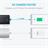 ANKER PowerCore+ 10050mAh Portable Charger with Premiun bag Black - 9