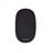 Farassoo FOM-1348RF Wireless Mouse - 7
