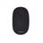 Farassoo FOM-1348RF Wireless Mouse - 7