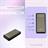 Tsco TP 870L 20000MAh Power Bank - 12