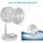 Xiaomi Foldable Portable Cordless Zolele Fan with Built In Speaker - 4