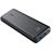 ANKER Anker A1260 PowerCore II 20000 mAh Power Bank - 2