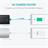 ANKER Anker A1310 PowerCore Plus 10050mAh Portable Charger Power Bank - 4