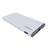 Energizer UE10004 10000mAh Power Bank - 4