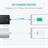 ANKER PowerCore+ 10050mAh Portable Charger with Premiun bag Black - 3