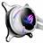 ASUS ROG STRIX LC II 360 ARGB White CPU cooler - 3