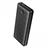 ANKER A1363 PowerCore 20000mAh Powerbank - 4